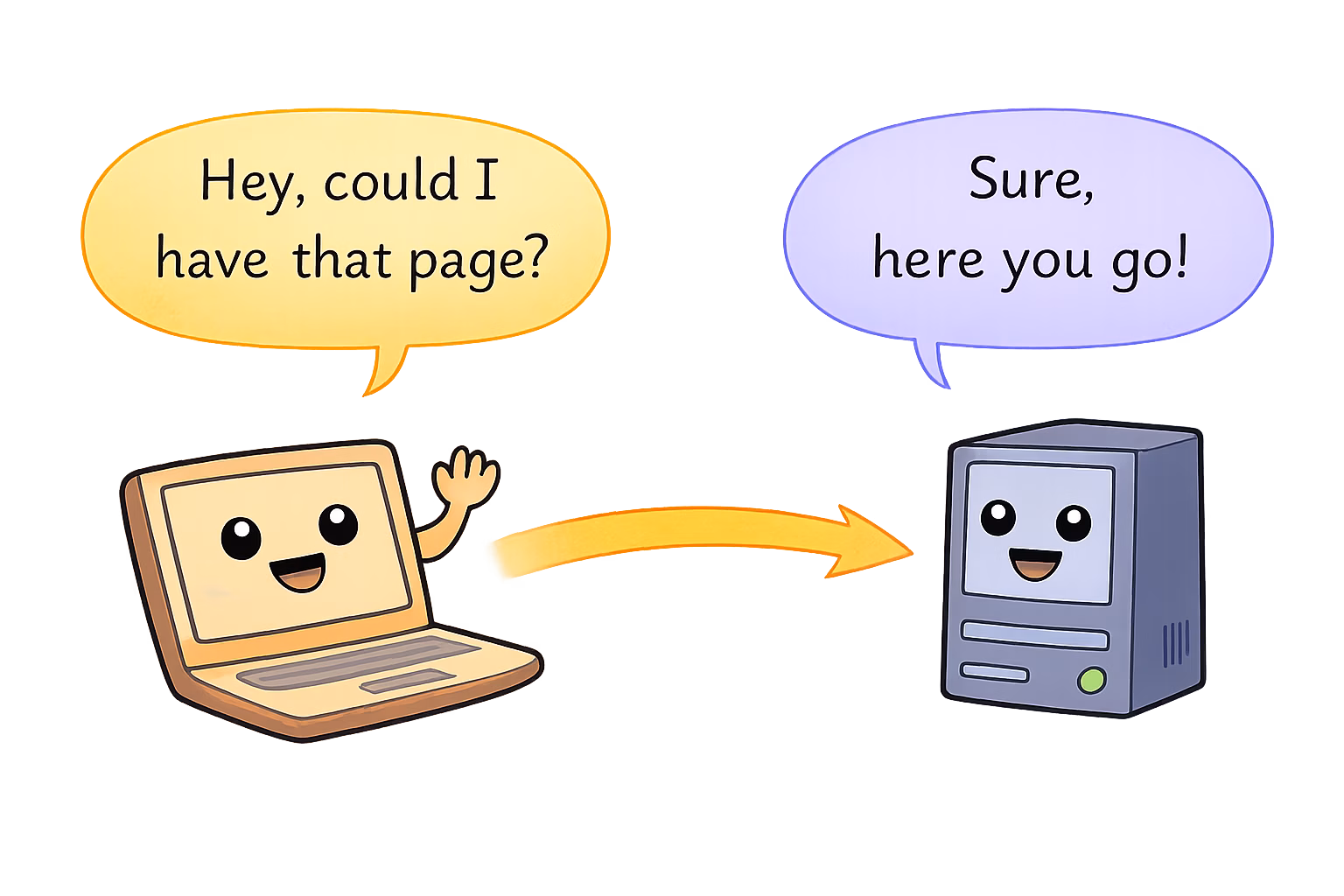 A notebook talking to a server
